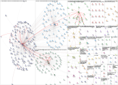 edisonresearch Twitter NodeXL SNA Map and Report for Wednesday, 04 November 2020 at 21:07 UTC