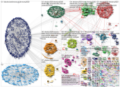 edison research Twitter NodeXL SNA Map and Report for keskiviikko, 04 marraskuuta 2020 at 20.27 UTC