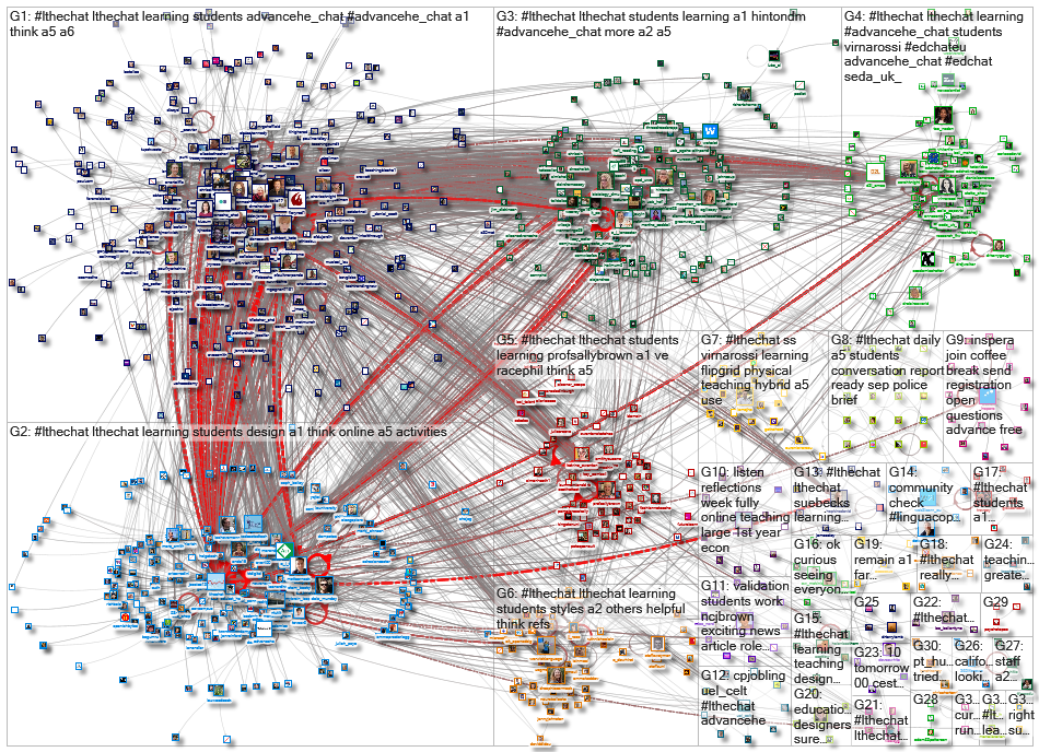 #LTHEchat_2020-11-06_23-39-52.xlsx