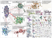 ilmasto Twitter NodeXL SNA Map and Report for tiistai, 10 marraskuuta 2020 at 16.34 UTC