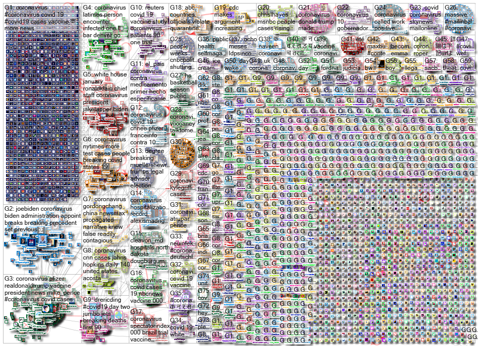 Coronavirus_2020-11-13_01-56-43.xlsx