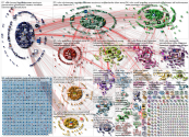 Nuhr OR @dieternuhr Twitter NodeXL SNA Map and Report for Friday, 13 November 2020 at 14:10 UTC