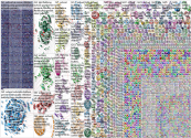 school uk Twitter NodeXL SNA Map and Report for Friday, 20 November 2020 at 20:33 UTC