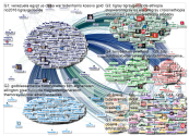 "@ABlinken" Twitter NodeXL SNA Map and Report for Monday, 23 November 2020 at 16:19 UTC