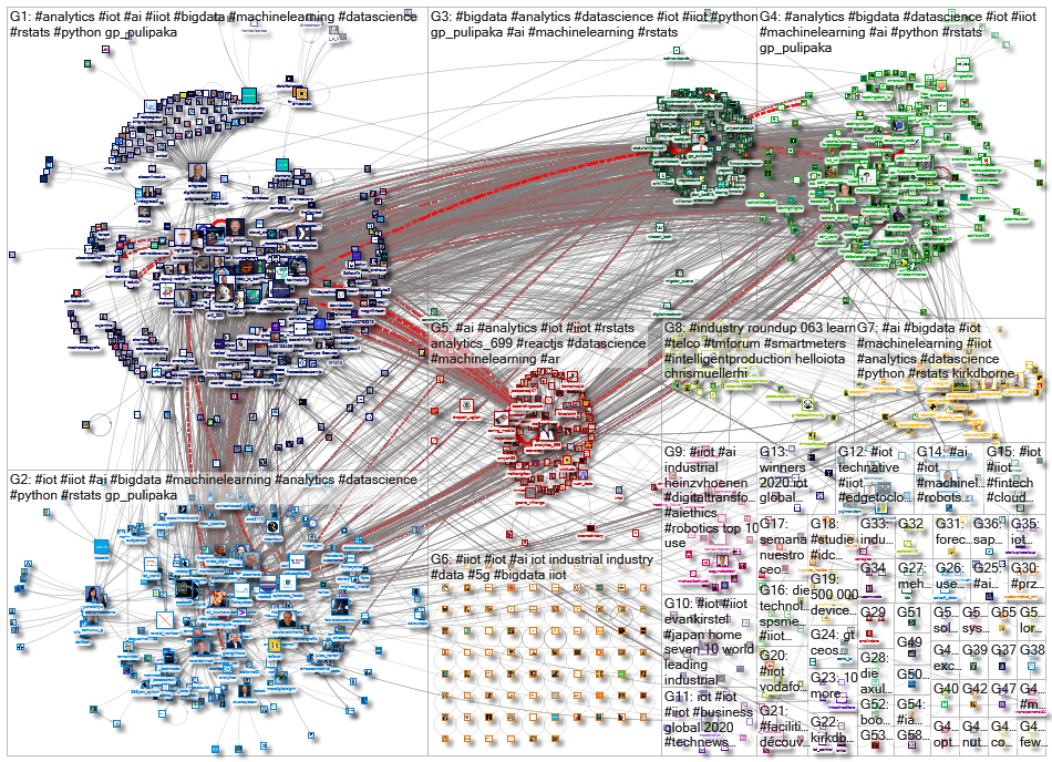 #iiot_2020-11-24_13-37-17.xlsx