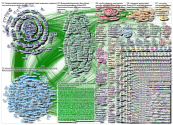 NodeXL Twitter Tweet ID List - WAAW noon 17 Nov-noon 25 Nov 2020 Friday, 27 November 2020 at 08:43 U