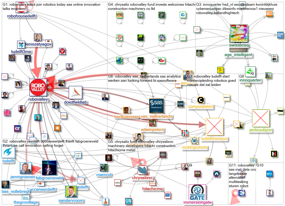 robovalley_2020-11-27_23-41-12.xlsx