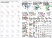 linnanjuhlat Twitter NodeXL SNA Map and Report for sunnuntai, 06 joulukuuta 2020 at 20.50 UTC