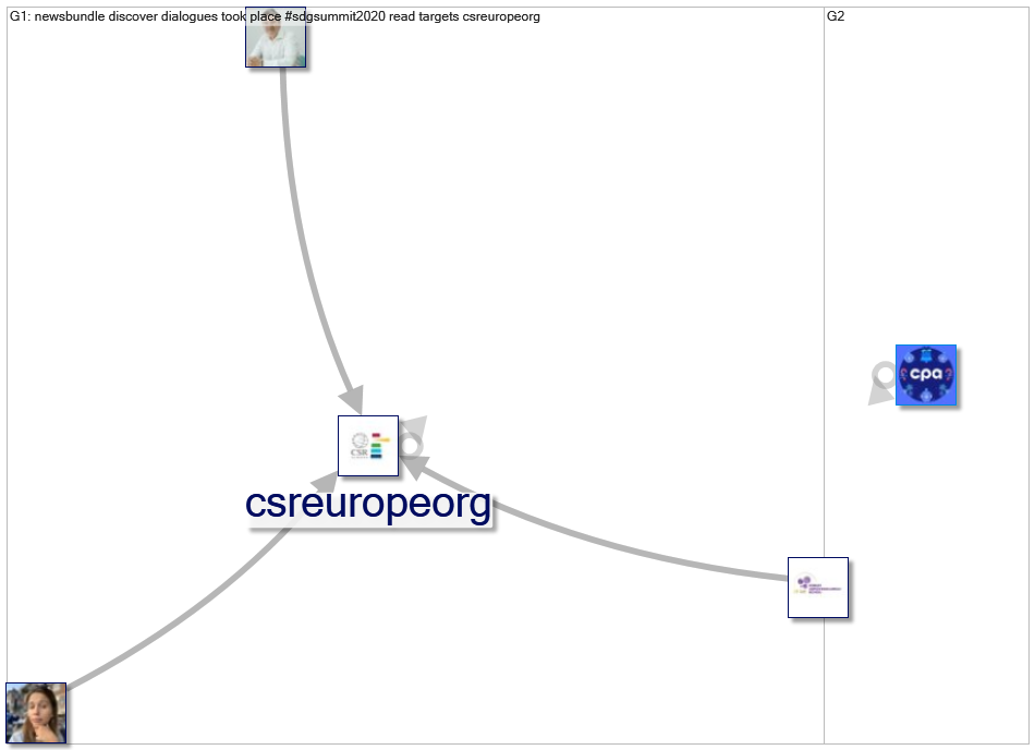 #sustainableindustry_2020-12-07_18-33-40.xlsx