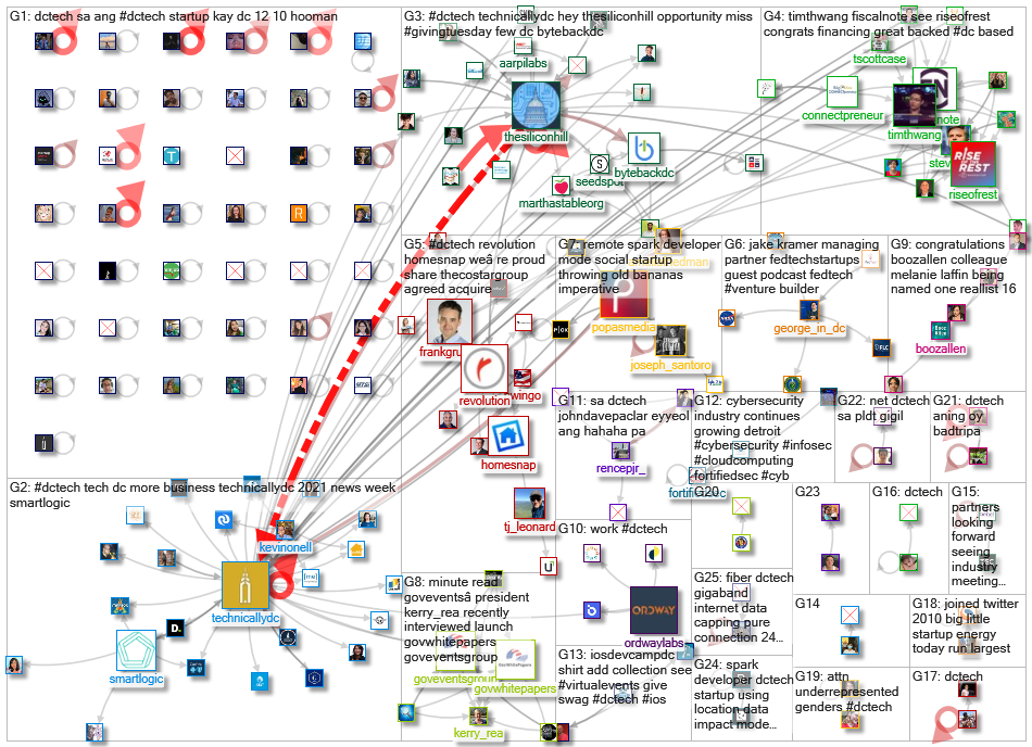 dctech_2020-12-07_22-33-32.xlsx