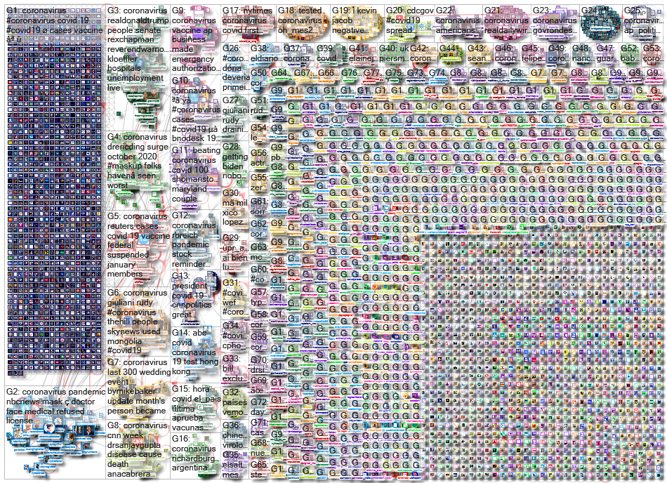 Coronavirus_2020-12-08_01-59-57.xlsx