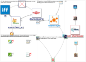 #sustainablechemistry_2020-12-09_18-50-49.xlsx