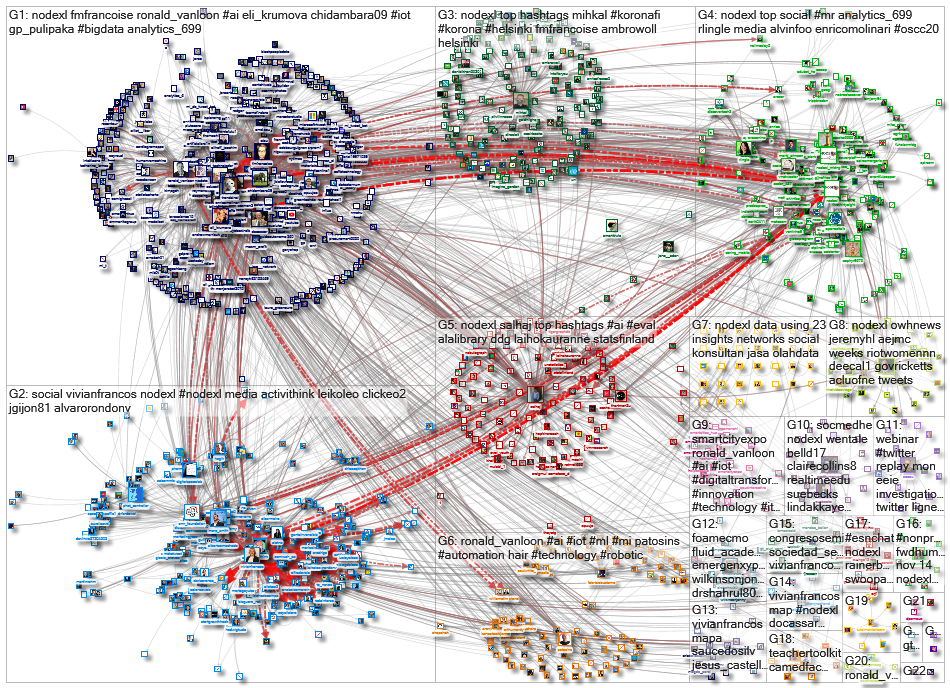 NodeXL_2020-12-10_05-08-25.xlsx