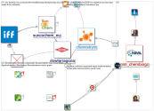 #sustainablechemistry_2020-12-10_18-50-49.xlsx