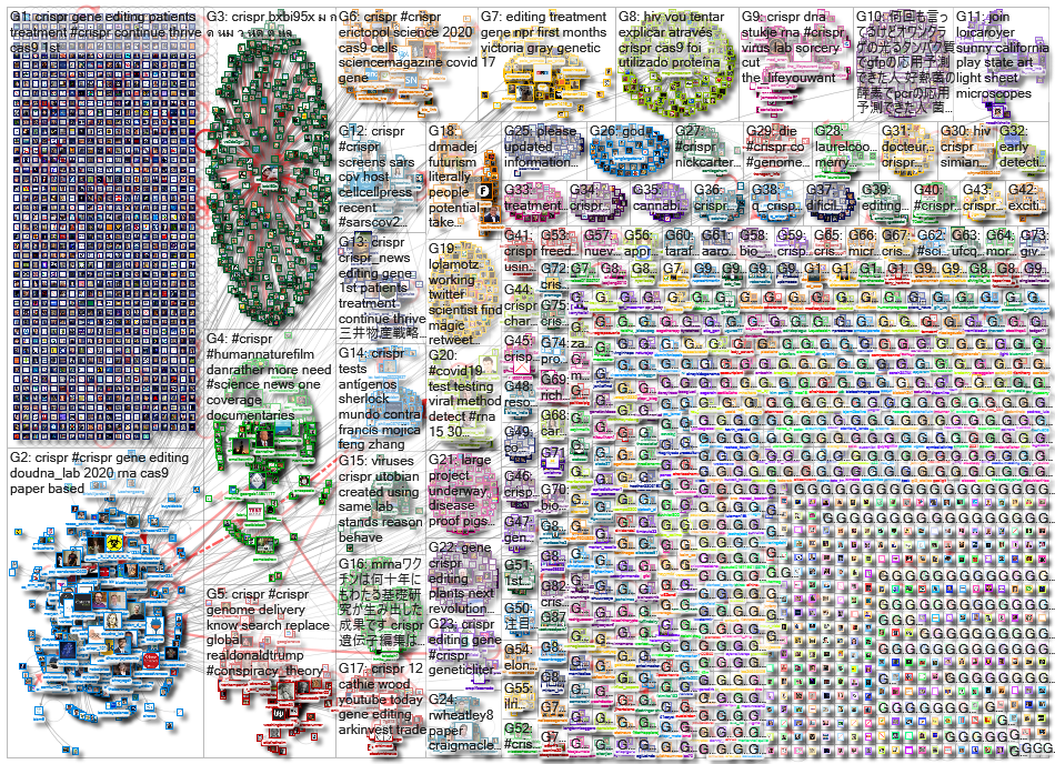 CRISPR_2020-12-22_02-51-21.xlsx