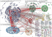 NodeXL_2020-12-22_05-08-25.xlsx