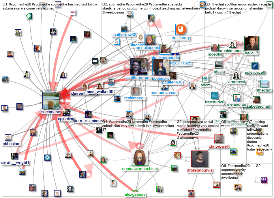 #SocMedHE_2020-12-25_23-20-25.xlsx