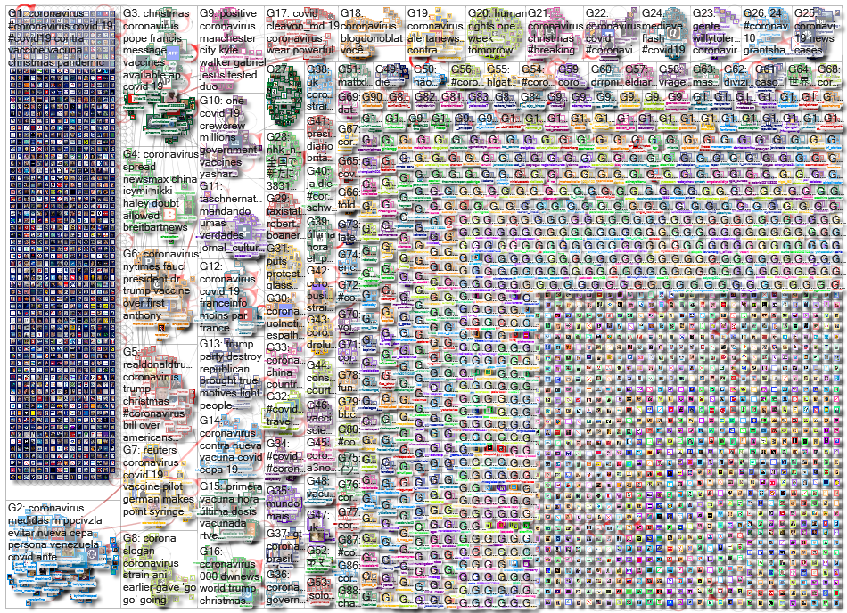 Coronavirus_2020-12-28_01-53-11.xlsx