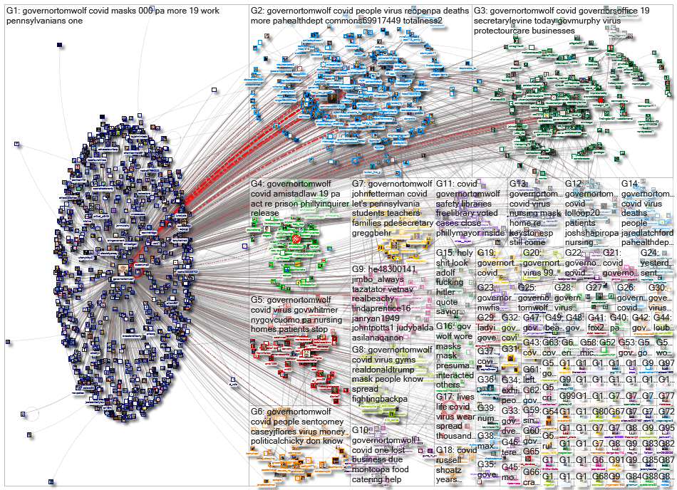 (corona OR virus OR covid) (%22Gov PA%22 OR GovernorTomWolf)_2020-12-28_17-14-41.xlsx