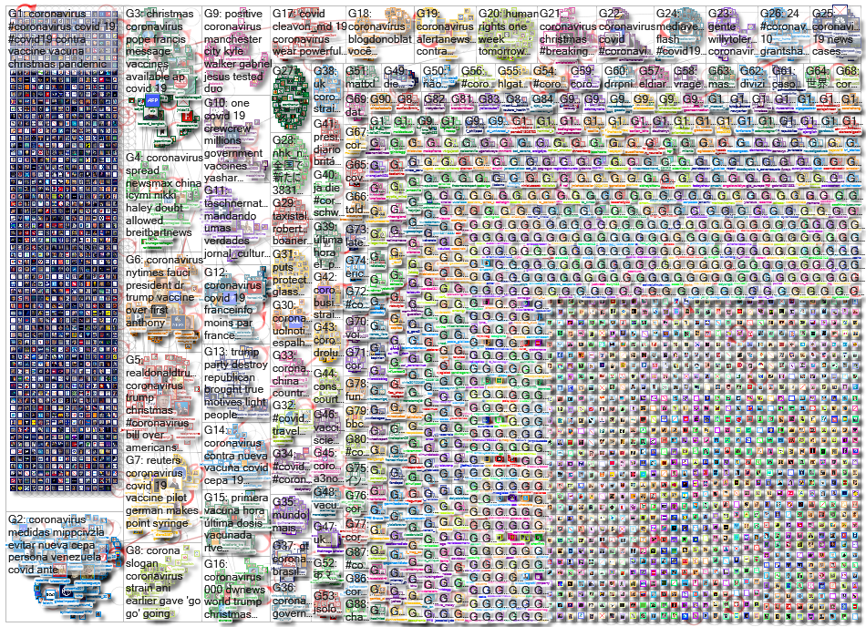 Coronavirus_2020-12-29_01-53-11.xlsx