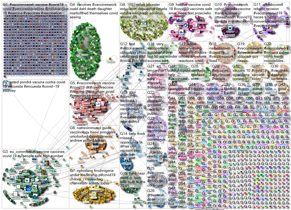 VaccinesWork_2020-12-28_18-35-31.xlsx