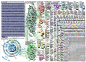 NodeXL Twitter Tweet ID List - covid19uk - week 40 Thursday, 31 December 2020 at 11:05 UTC