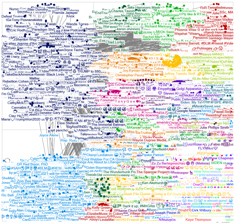 2021-01-06 19-16-38 NodeXL.xlsx