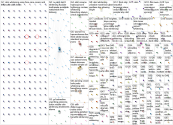 skin whitening Twitter NodeXL SNA Map and Report for Wednesday, 06 January 2021 at 20:33 UTC