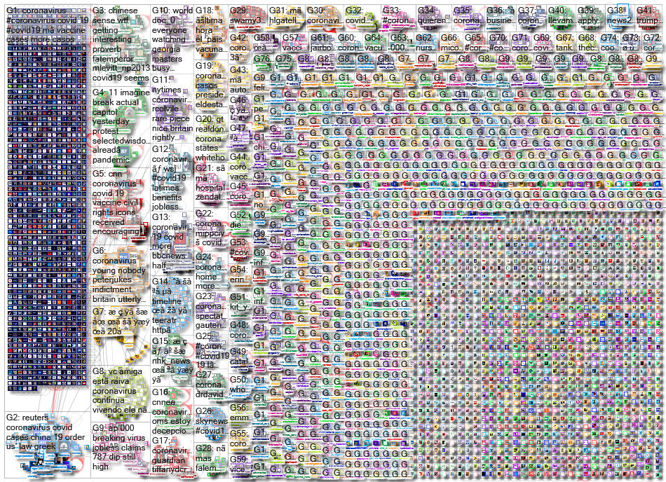 Coronavirus_2021-01-10_01-52-14.xlsx