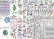 educaci%C3%B3n COVID Twitter NodeXL SNA Map and Report for Wednesday, 13 January 2021 at 17:28 UTC