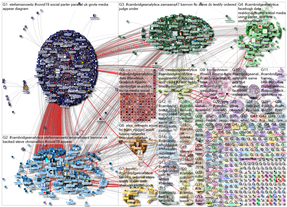 cambridgeanalytica_2021-01-13_22-16-24.xlsx