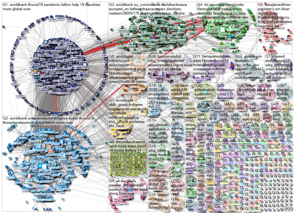 worldbank_2021-01-14_05-25-34.xlsx