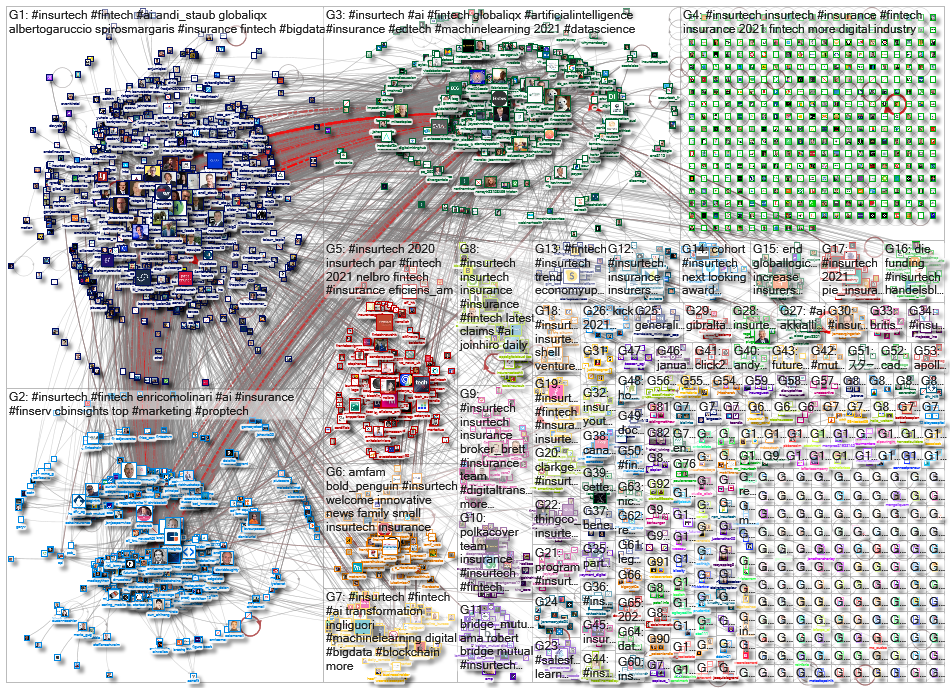 InsurTech_2021-01-15_05-11-13.xlsx