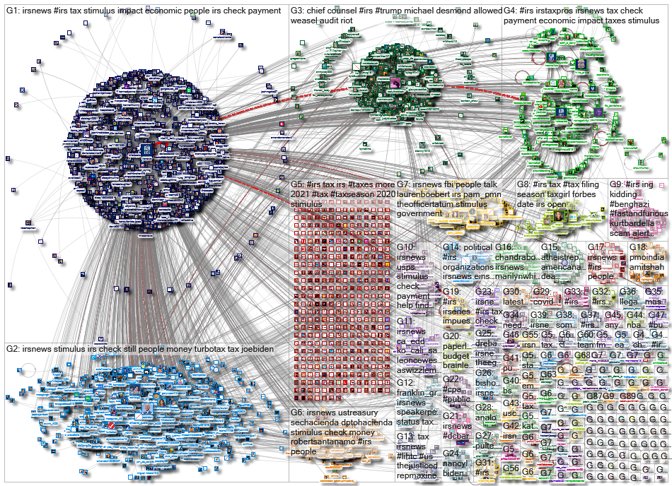 #IRS OR @IRSNews OR @IRSTaxPros_2021-01-16_14-38-55.xlsx