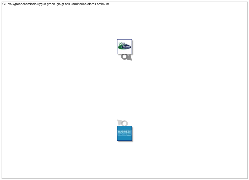 #GreenChemicals_2021-01-25_19-07-56.xlsx