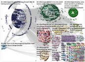 davosagenda Twitter NodeXL SNA Map and Report for Thursday, 28 January 2021 at 03:19 UTC