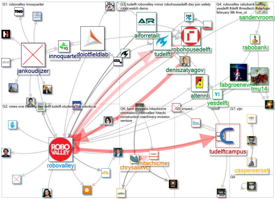 robovalley_2021-01-29_23-41-12.xlsx