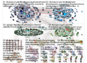 #BukeleCorrupto Twitter NodeXL SNA Map and Report for Thursday, 04 February 2021 at 10:40 UTC