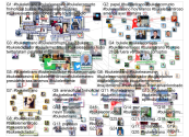 #BukeleTirano Twitter NodeXL SNA Map and Report for Thursday, 04 February 2021 at 13:04 UTC