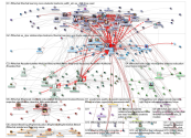 #lthechat Twitter NodeXL SNA Map