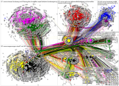 MdB Full Network January 2021