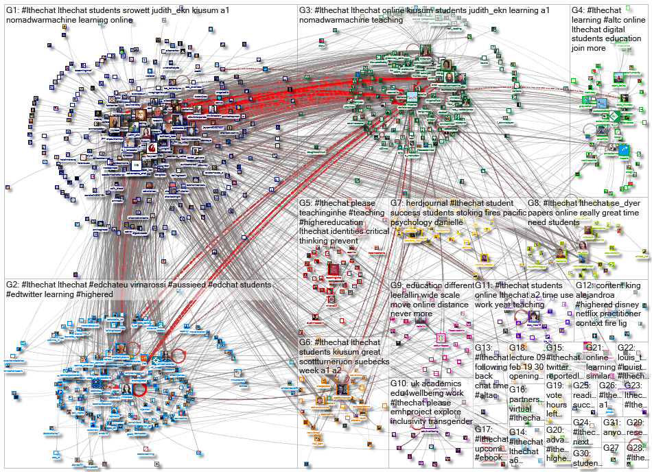 #LTHEchat_2021-02-11_23-39-51.xlsx