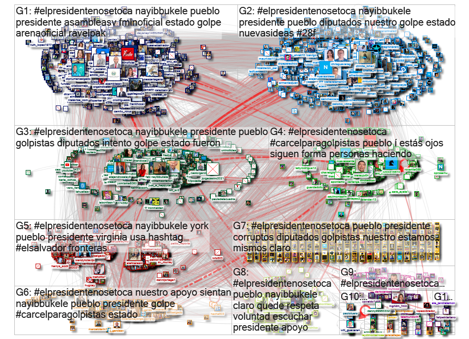 #ElPresidenteNoSeToca Twitter NodeXL SNA Map and Report for Friday, 12 February 2021 at 06:48 UTC