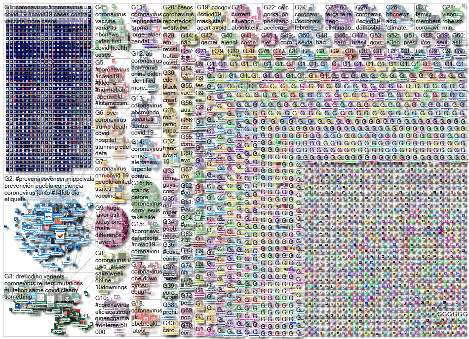 Coronavirus_2021-02-16_01-59-57.xlsx