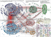 NodeXL_2021-02-17_05-08-25.xlsx