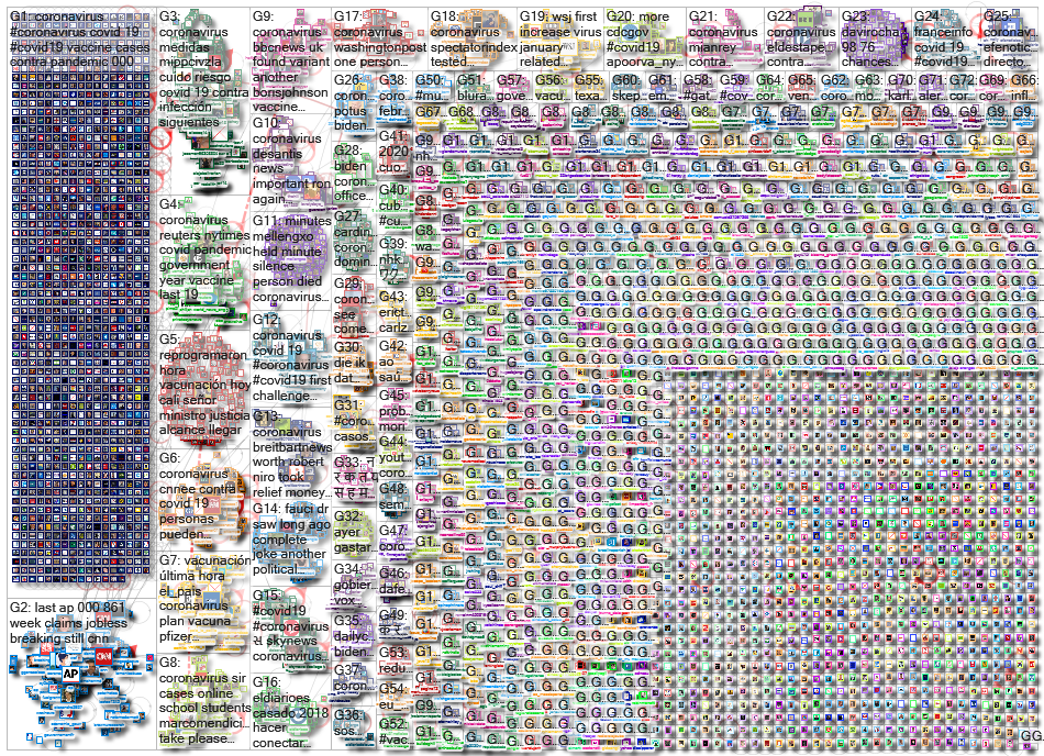 Coronavirus_2021-02-19_01-56-44.xlsx