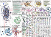 #dataviz Twitter NodeXL SNA Map and Report for Friday, 19 February 2021 at 16:07 UTC