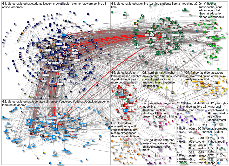 #LTHEchat_2021-02-20_23-39-52.xlsx