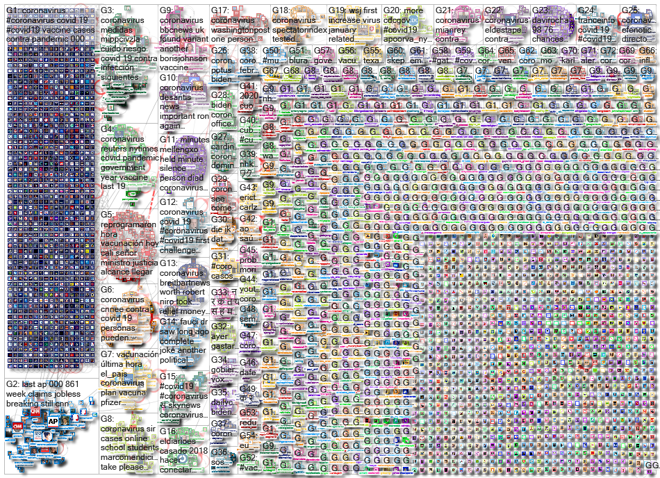 Coronavirus_2021-02-21_01-56-43.xlsx