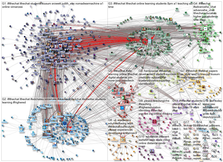 #LTHEchat_2021-02-21_23-39-52.xlsx